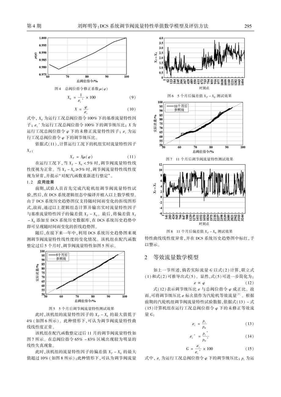 DCS系统调节阀流量特性单值数学模型及评估方法.pdf_第3页