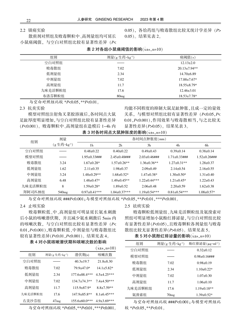 败毒散及败毒颗粒对上呼吸道感染的治疗作用研究.pdf_第3页