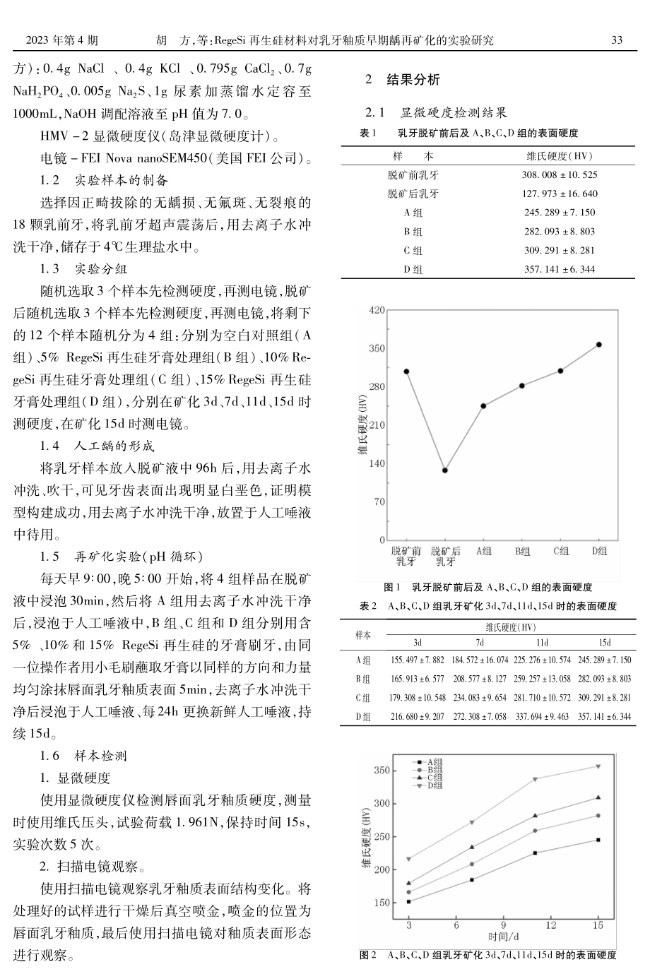 RegeSi再生硅材料对乳牙釉质早期龋再矿化的实验研究.pdf_第2页