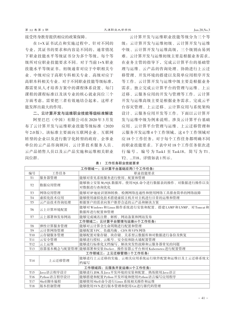 1%2BX证书制度下云计算技术应用专业课程体系重构与实践.pdf_第2页