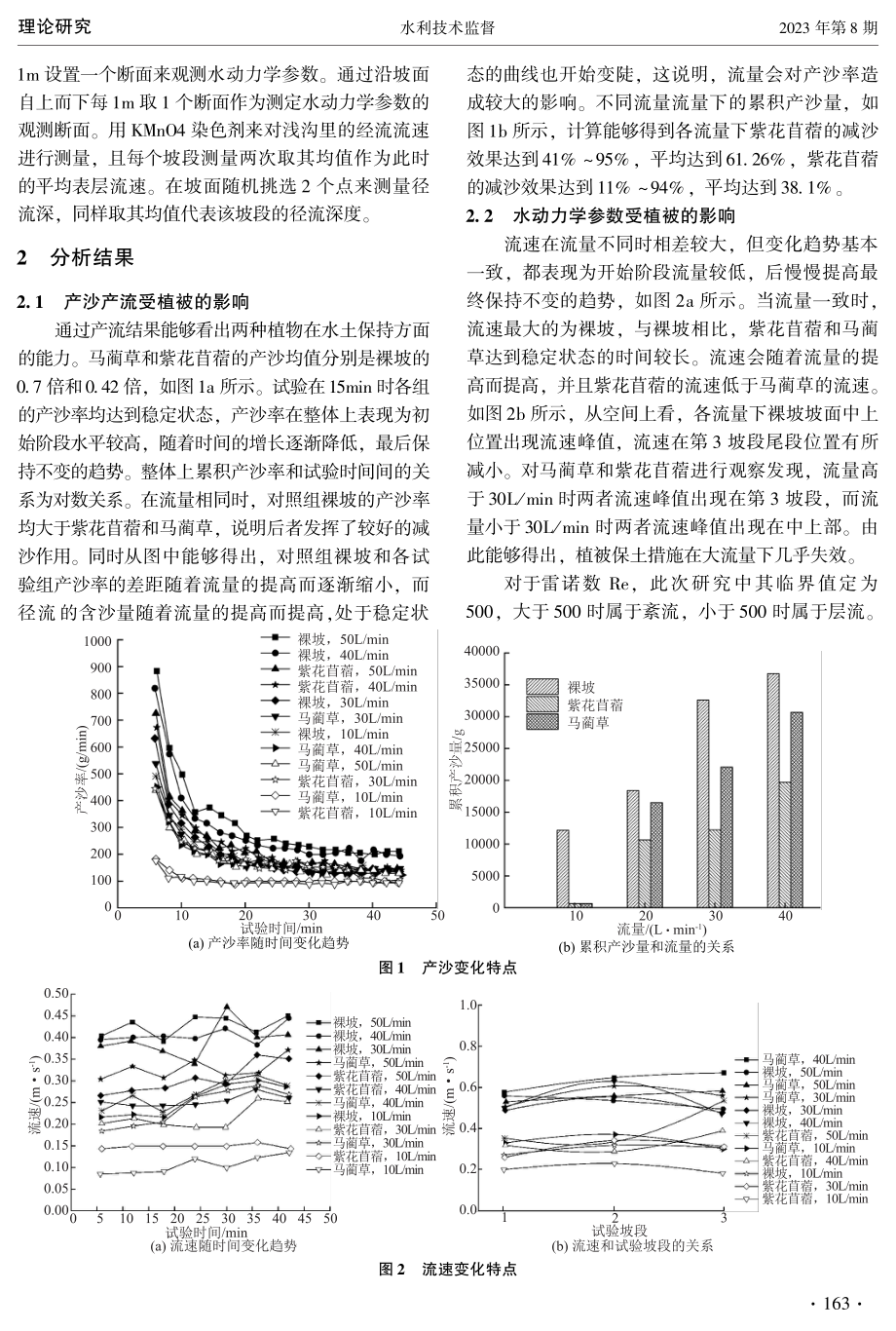 不同植物的水土保持效果试验研究.pdf_第2页