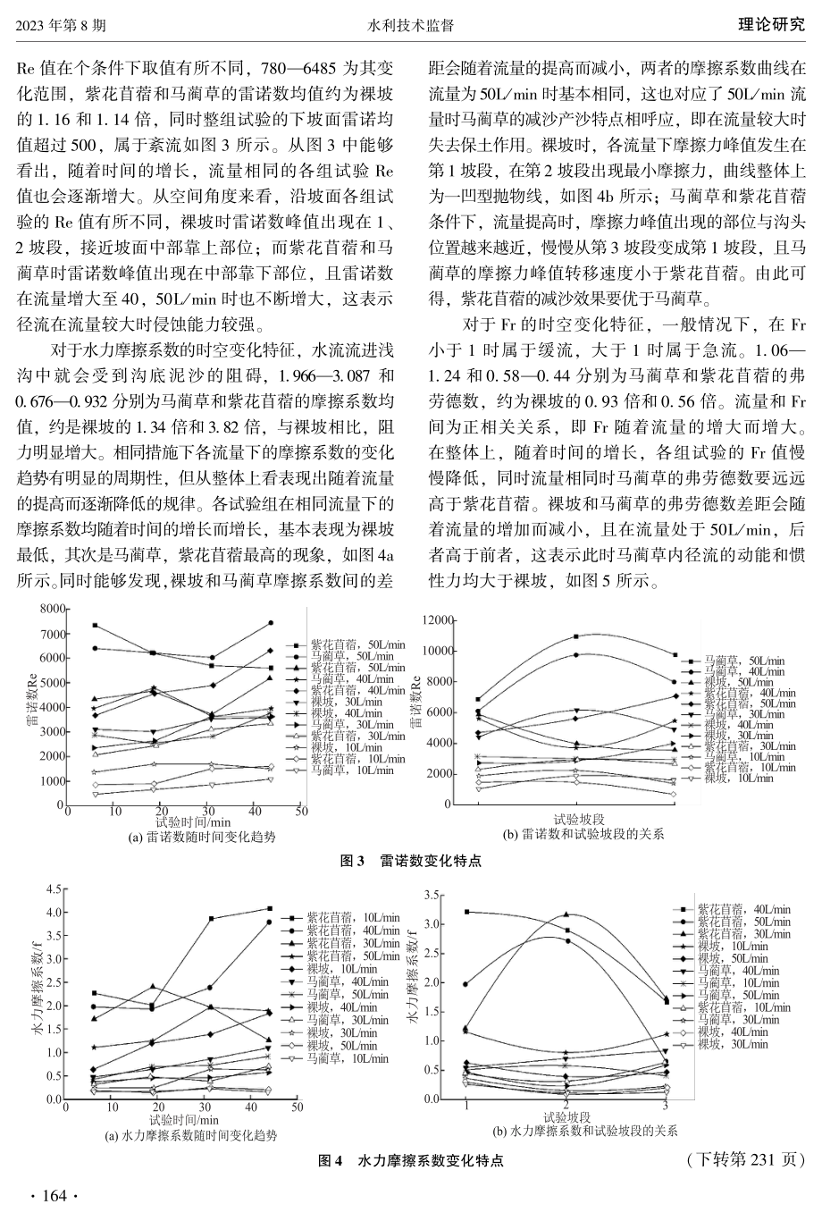 不同植物的水土保持效果试验研究.pdf_第3页