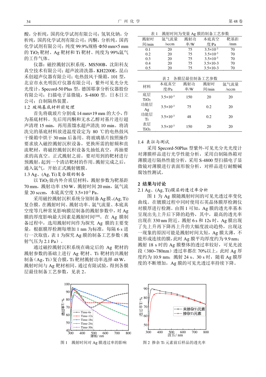 %28Ag%2CTi%29复合膜层的制备及光热性能研究.pdf_第2页