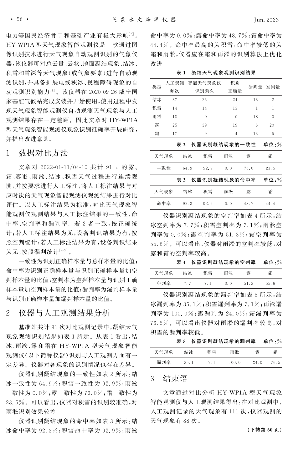 HY-WP1A型天气现象智能观测仪现象识别准确率分析.pdf_第2页