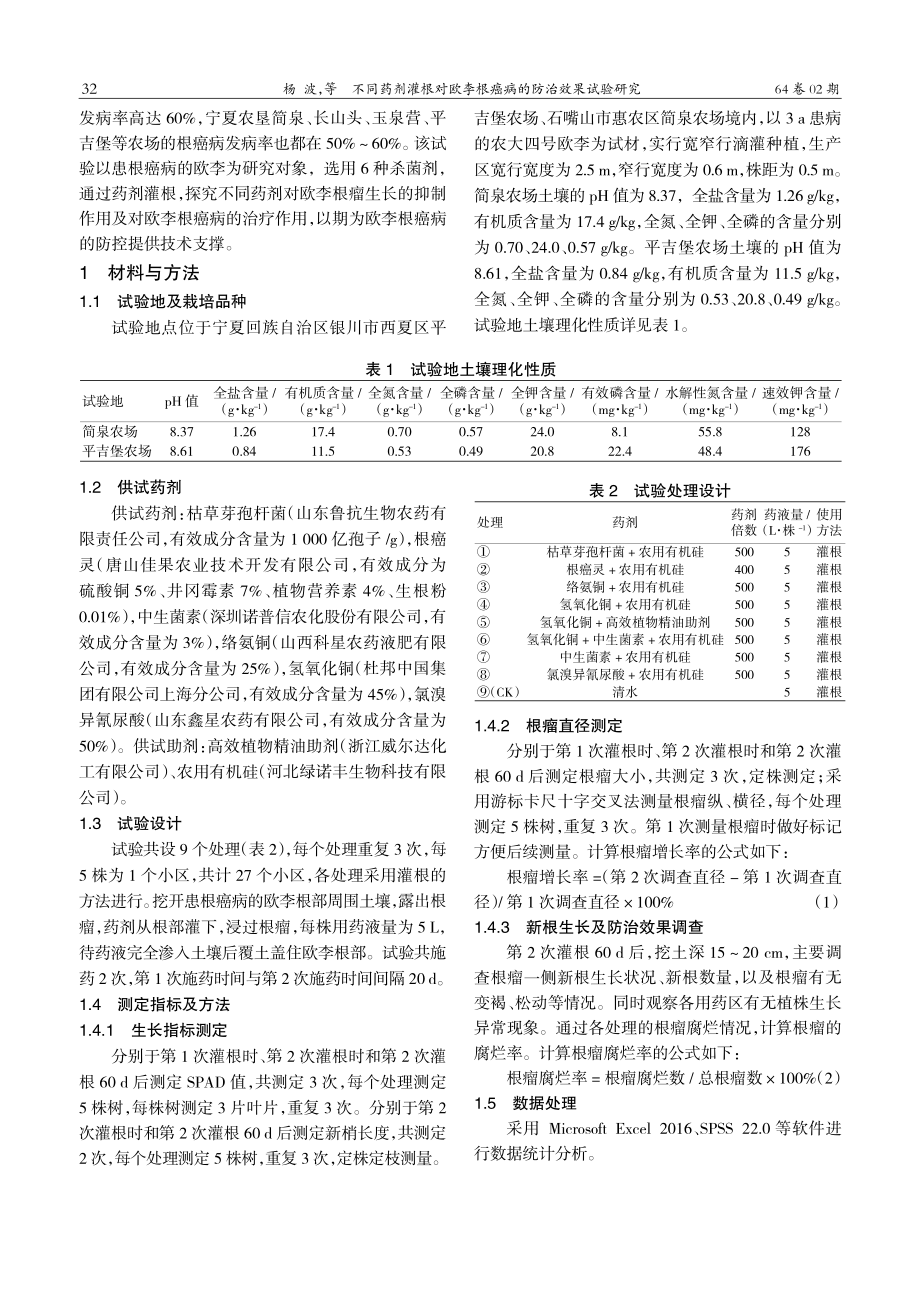 不同药剂灌根对欧李根癌病的防治效果试验研究.pdf_第2页