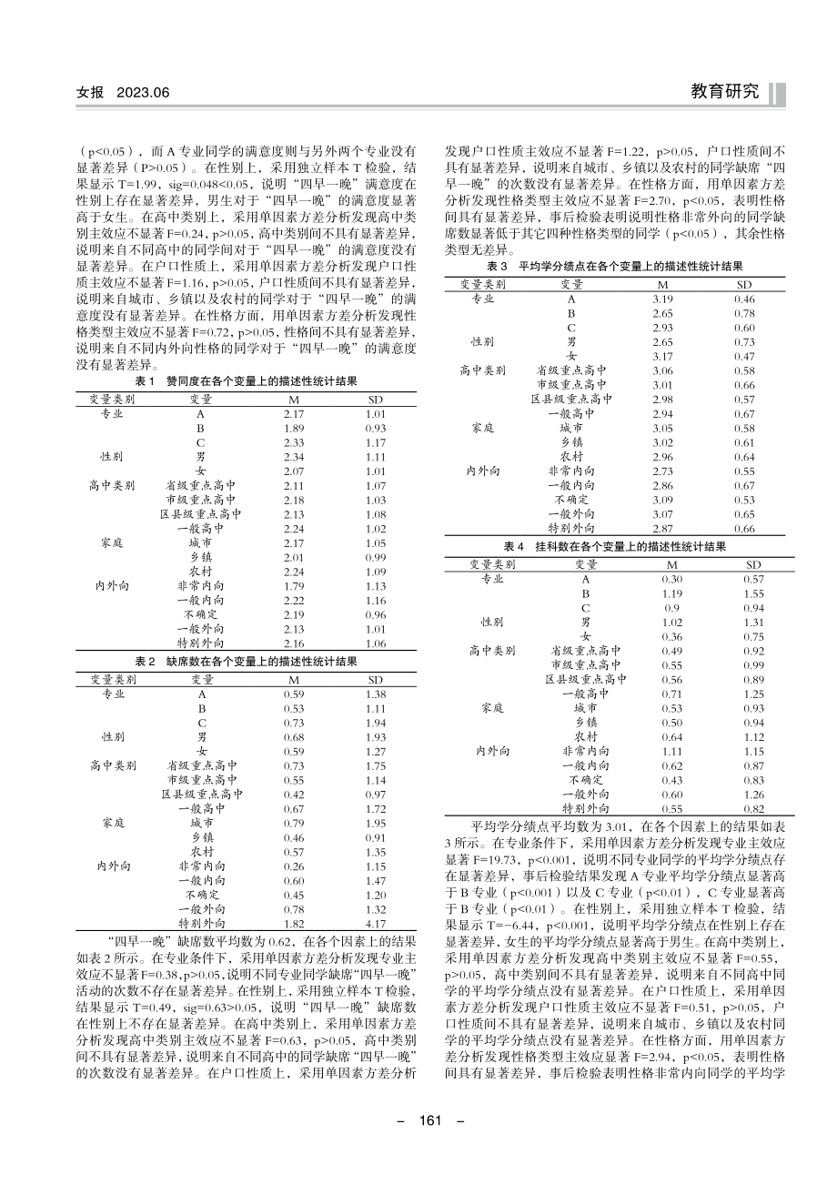 “四早一晚”大学生养成教育对大学生学业表现的影响.pdf_第2页