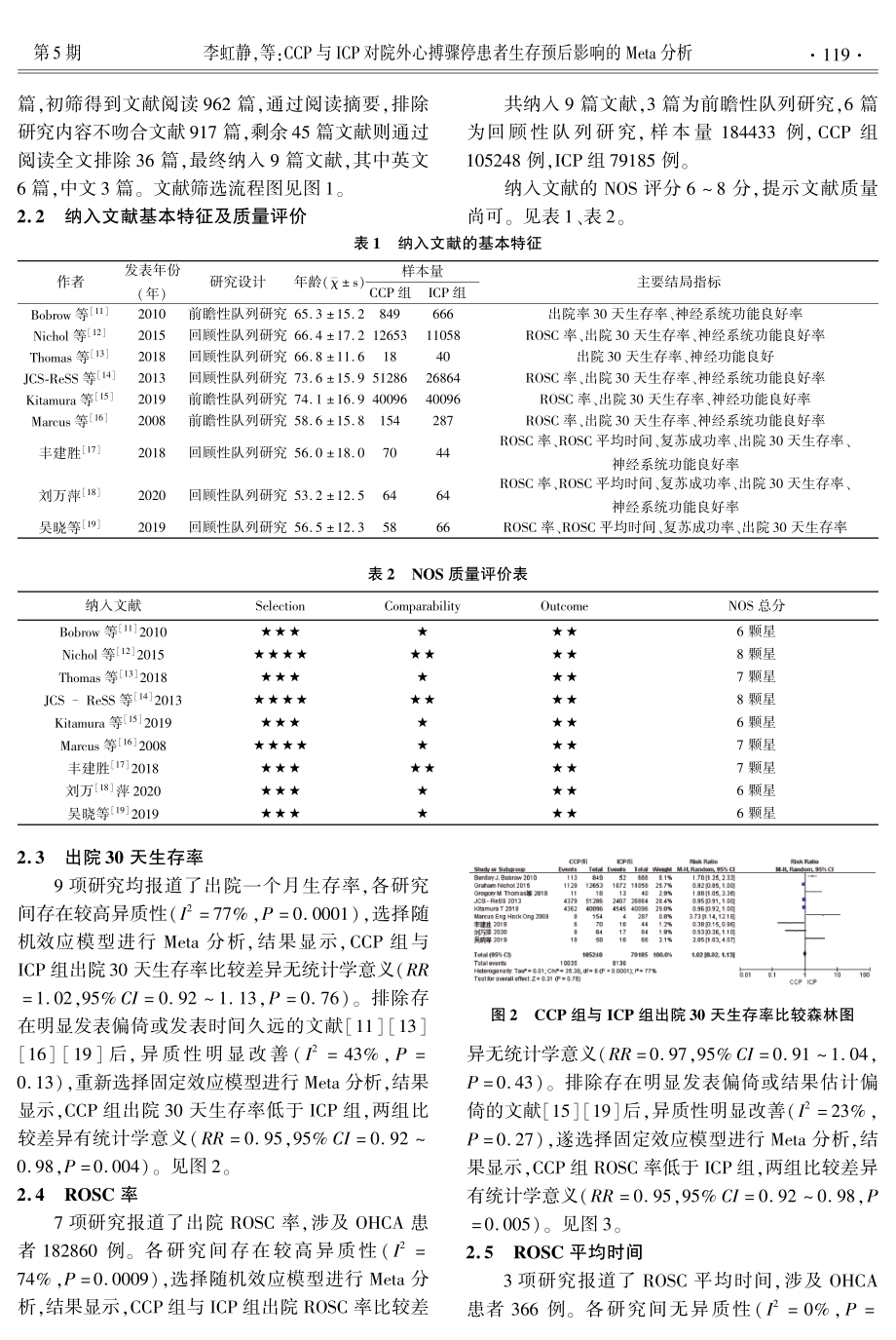 CCP与ICP对院外心搏骤停患者生存预后影响的Meta分析.pdf_第3页