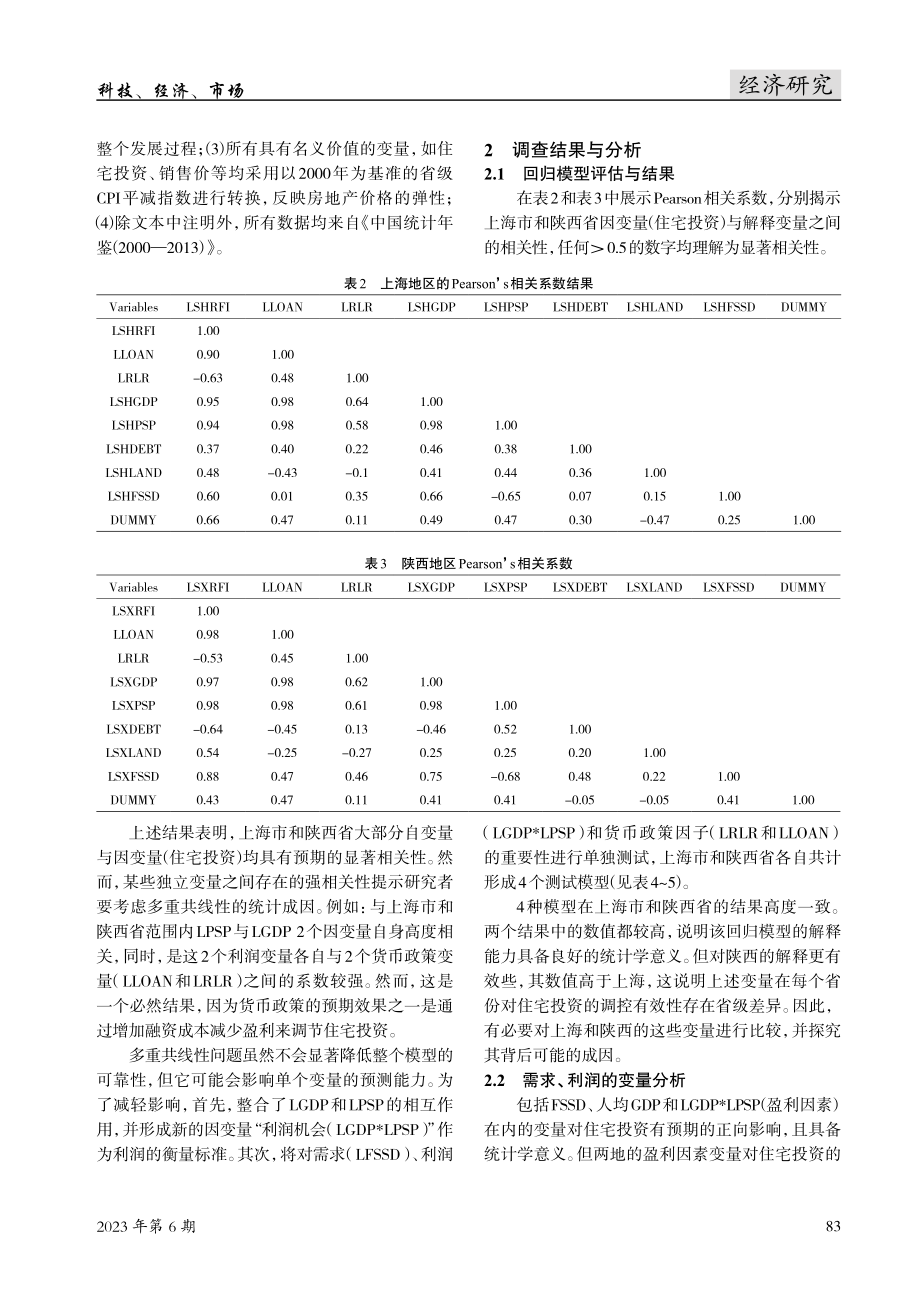 2000—2013年上海市和陕西省住宅投资对调控政策反应的省级差异研究.pdf_第2页