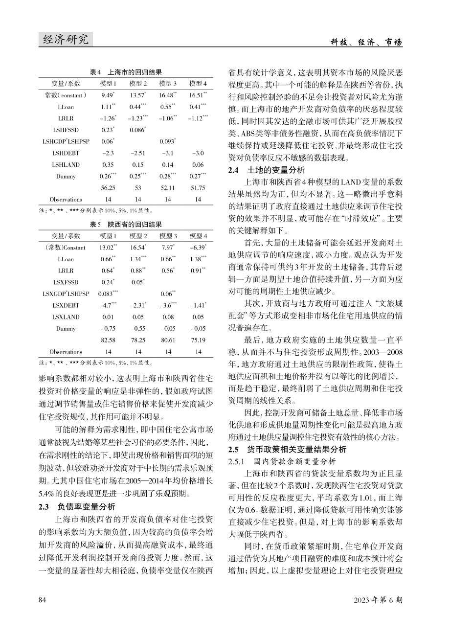 2000—2013年上海市和陕西省住宅投资对调控政策反应的省级差异研究.pdf_第3页