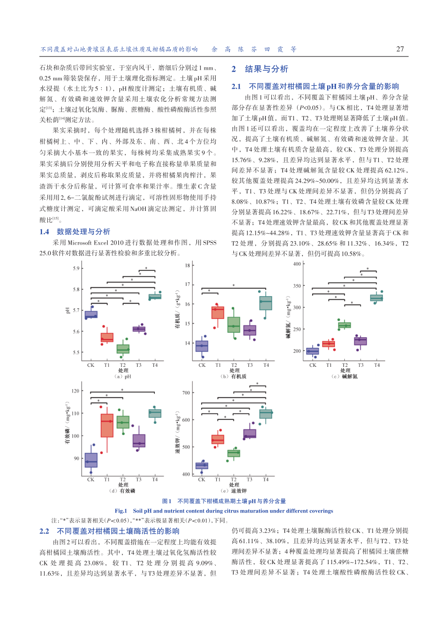 不同覆盖对山地黄壤区表层土壤性质及柑橘品质的影响.pdf_第3页