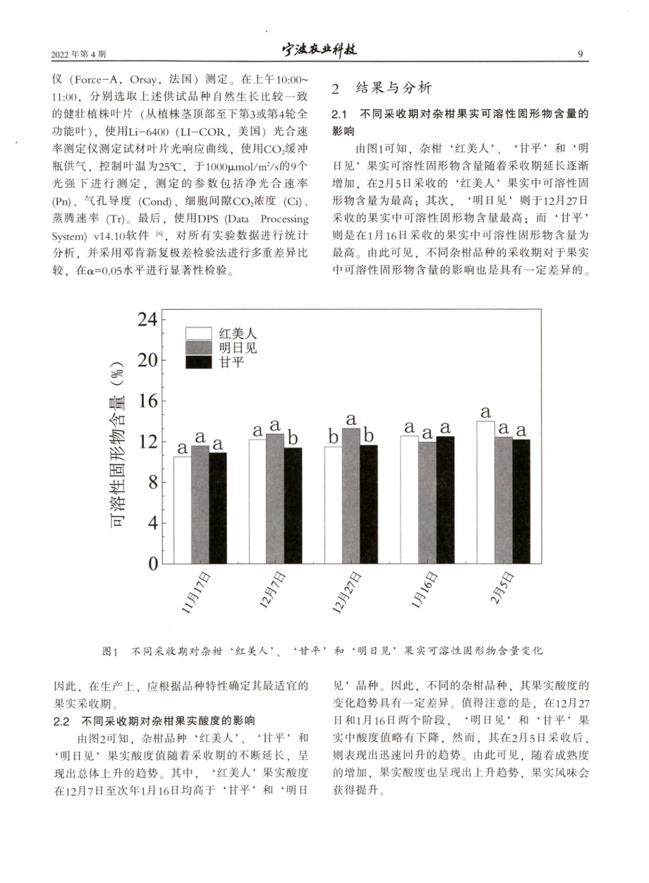 不同采收期对设施栽培下杂柑果实品质及光合作用的影响.pdf_第2页