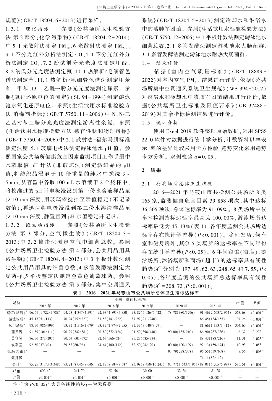 2016-2021年马鞍山市八类公共场所卫生学监测结果分析.pdf_第3页