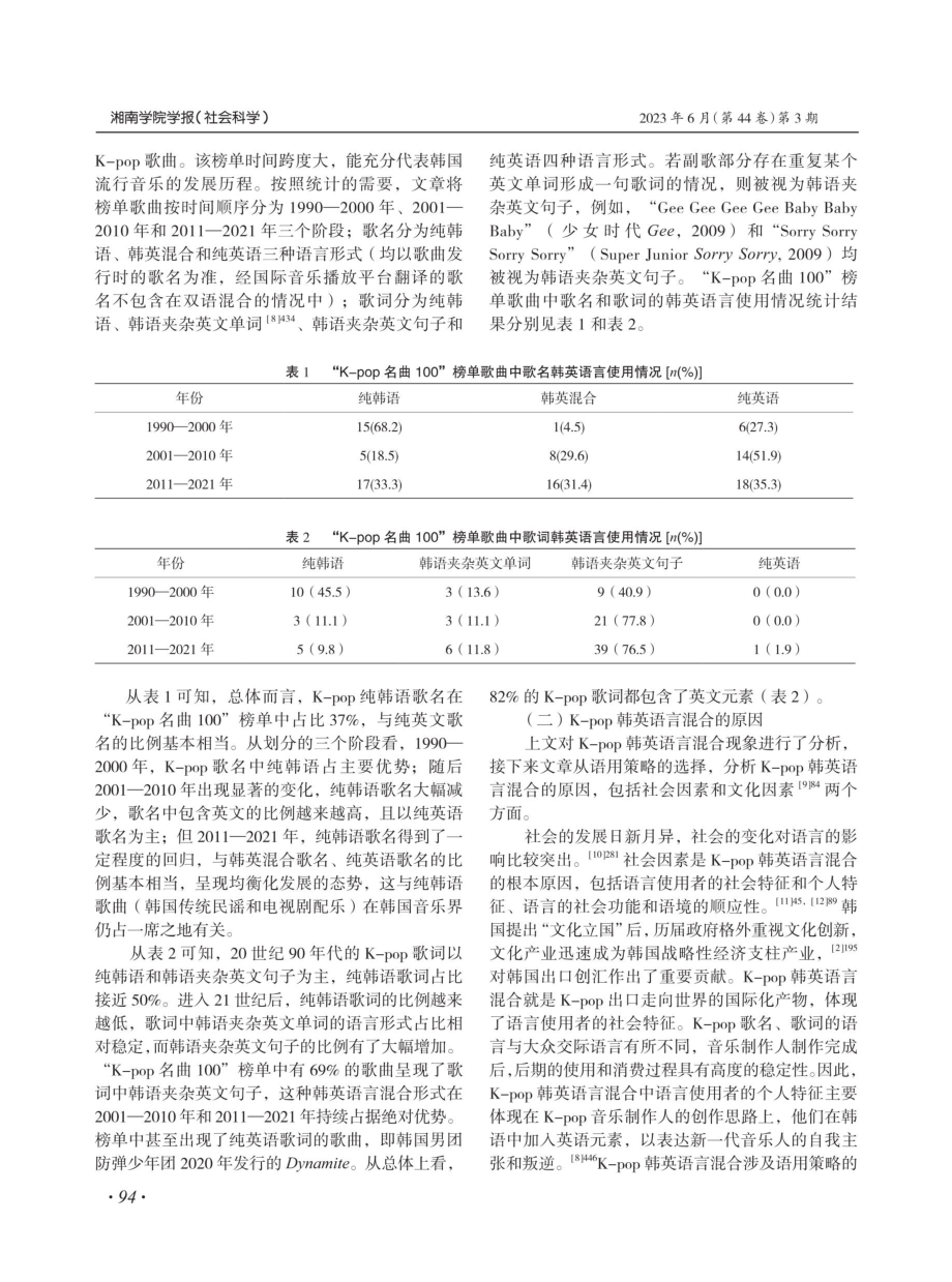 5W传播模式下的K-pop韩英语言混合.pdf_第2页