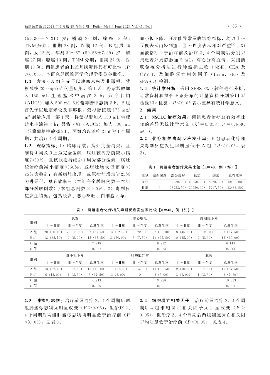 不同剂量紫杉醇联合卡铂在非小细胞肺癌患者中的疗效及安全性比较.pdf_第2页