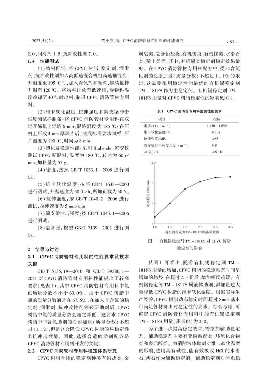 CPVC消防管材专用料的性能研究.pdf_第2页