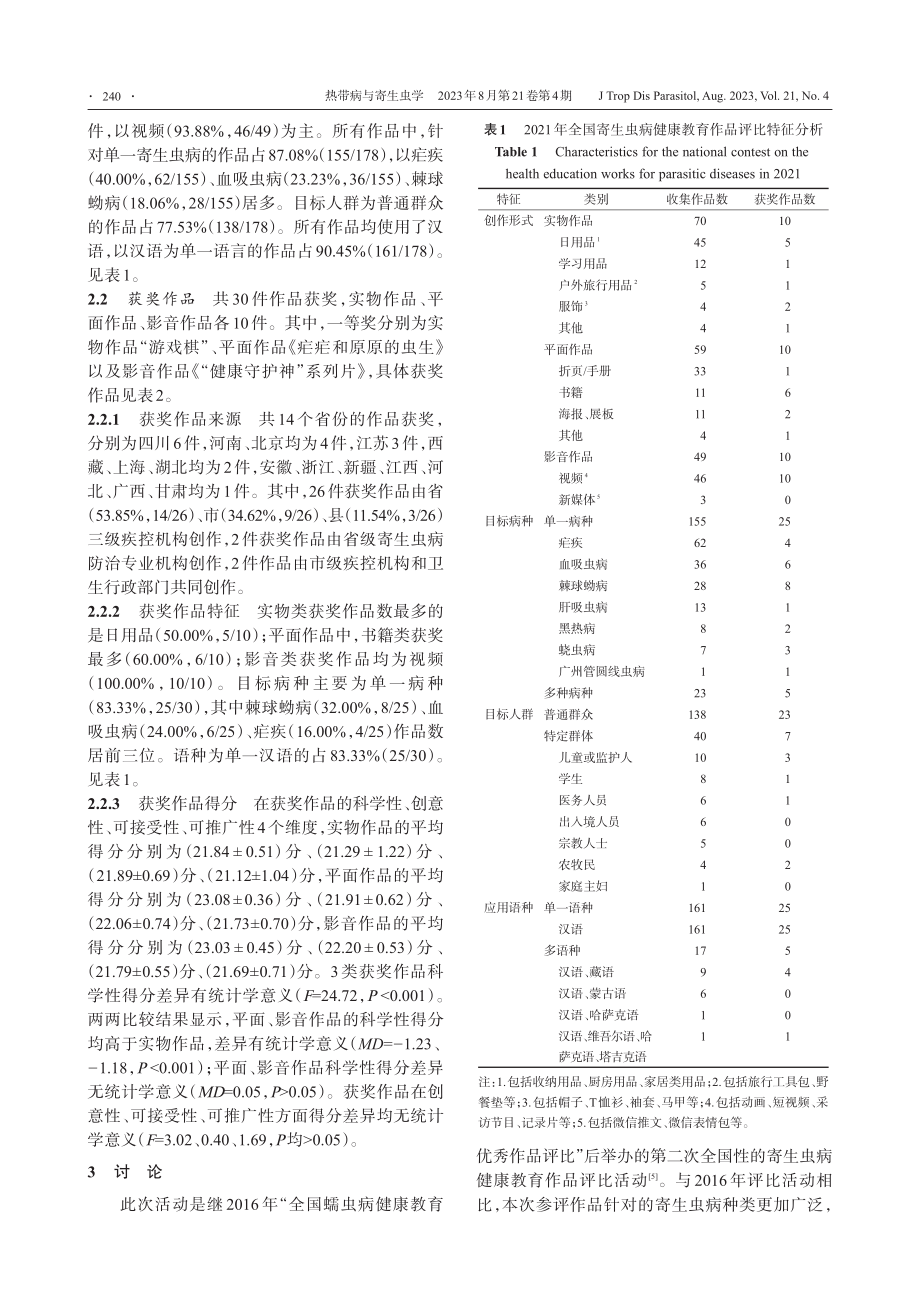 2021年全国寄生虫病健康教育作品评比结果分析.pdf_第3页