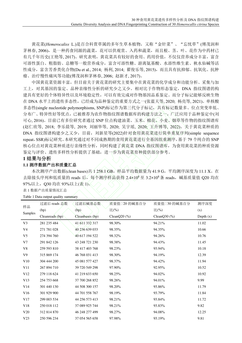 30种食用黄花菜遗传多样性分析及DNA指纹图谱构建_罗柳青.pdf filename-=utf-8''30种食用黄花菜遗传多样性分析及DNA指纹图谱构建_罗柳青.pdf_第3页