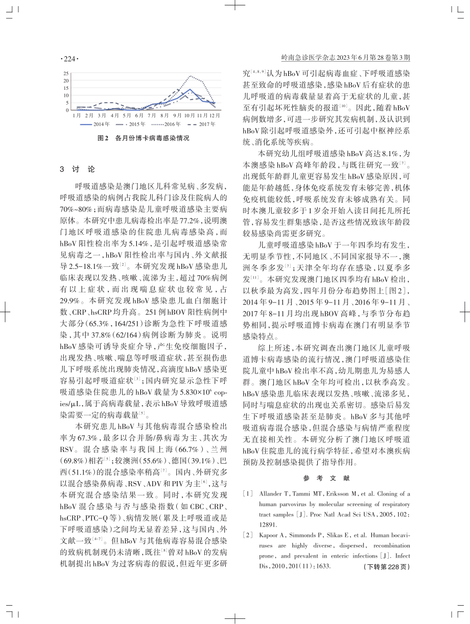 澳门地区儿童人类博卡病毒感染流行病学及临床分析.pdf_第3页