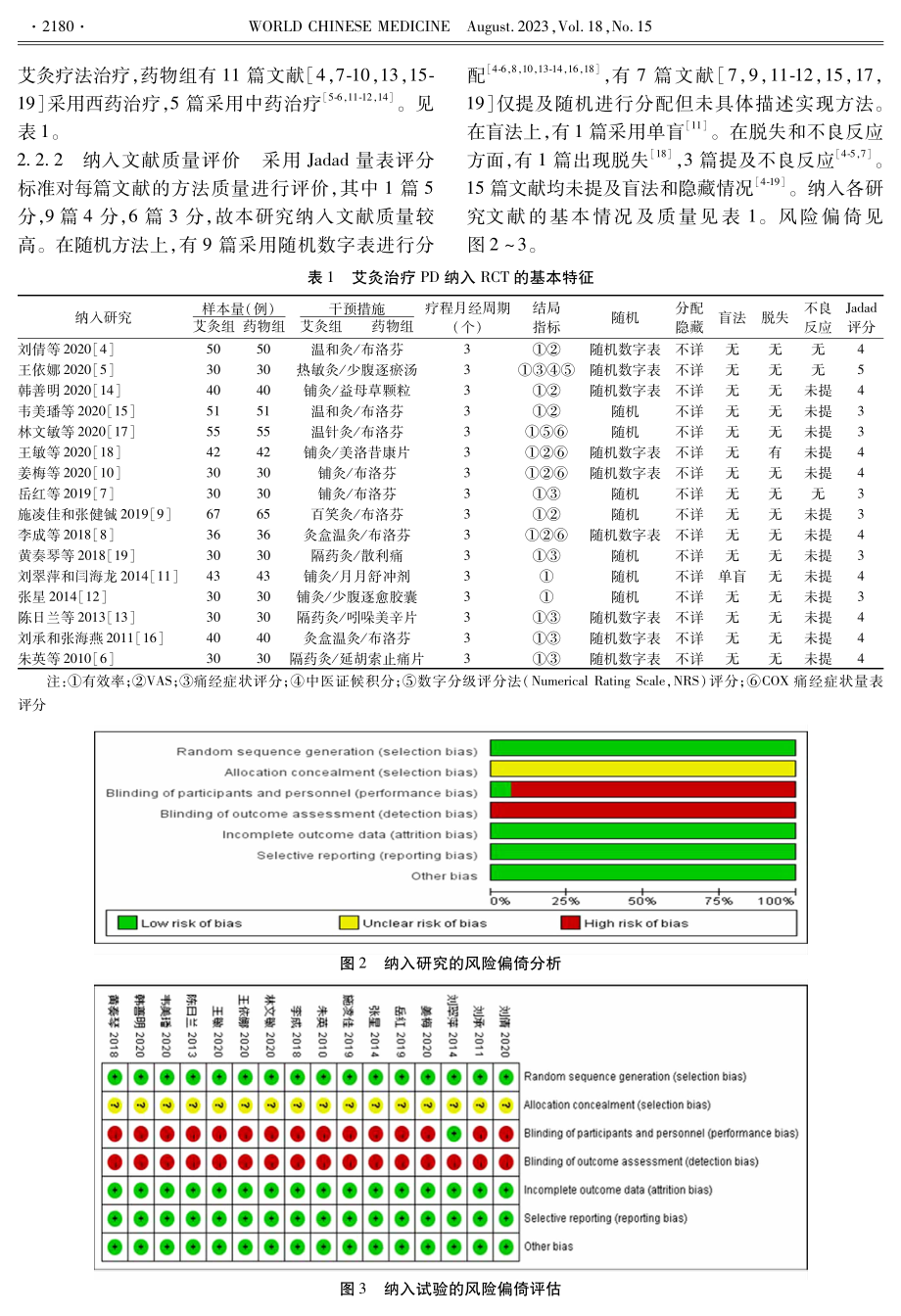 艾灸治疗原发性痛经疗效的Meta分析.pdf_第3页