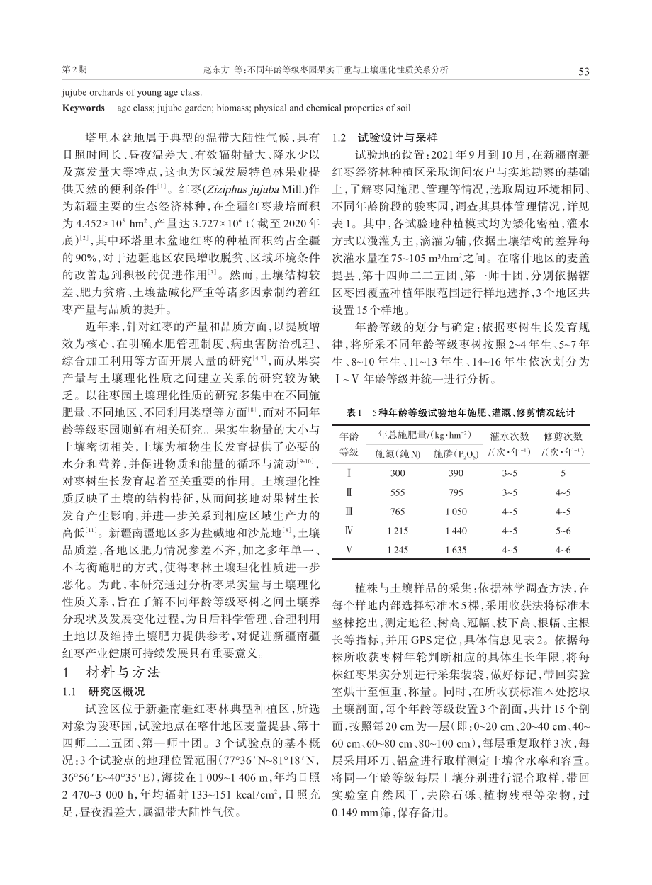 不同年龄等级枣园果实干重与土壤理化性质关系分析.pdf_第2页