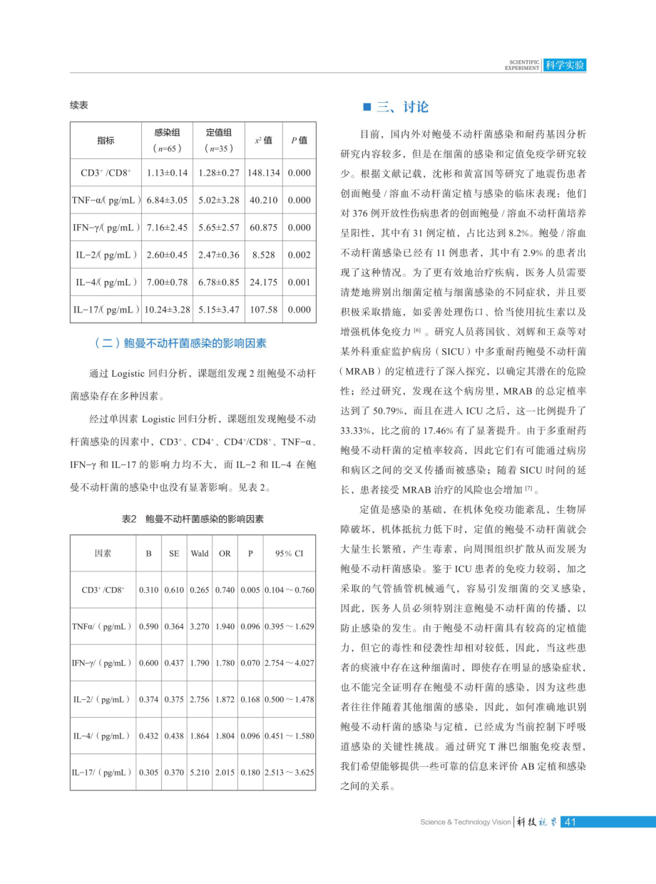 鲍曼不动杆菌定植与感染的淋巴细胞亚群免疫表型探析.pdf_第3页