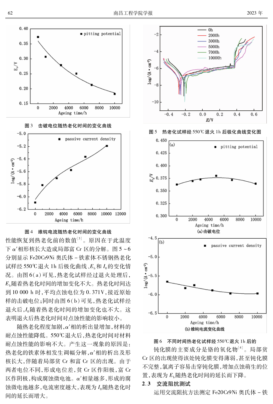 Fe20Cr9Ni奥氏体-铁素体不锈钢热老化后的点蚀性能.pdf_第3页