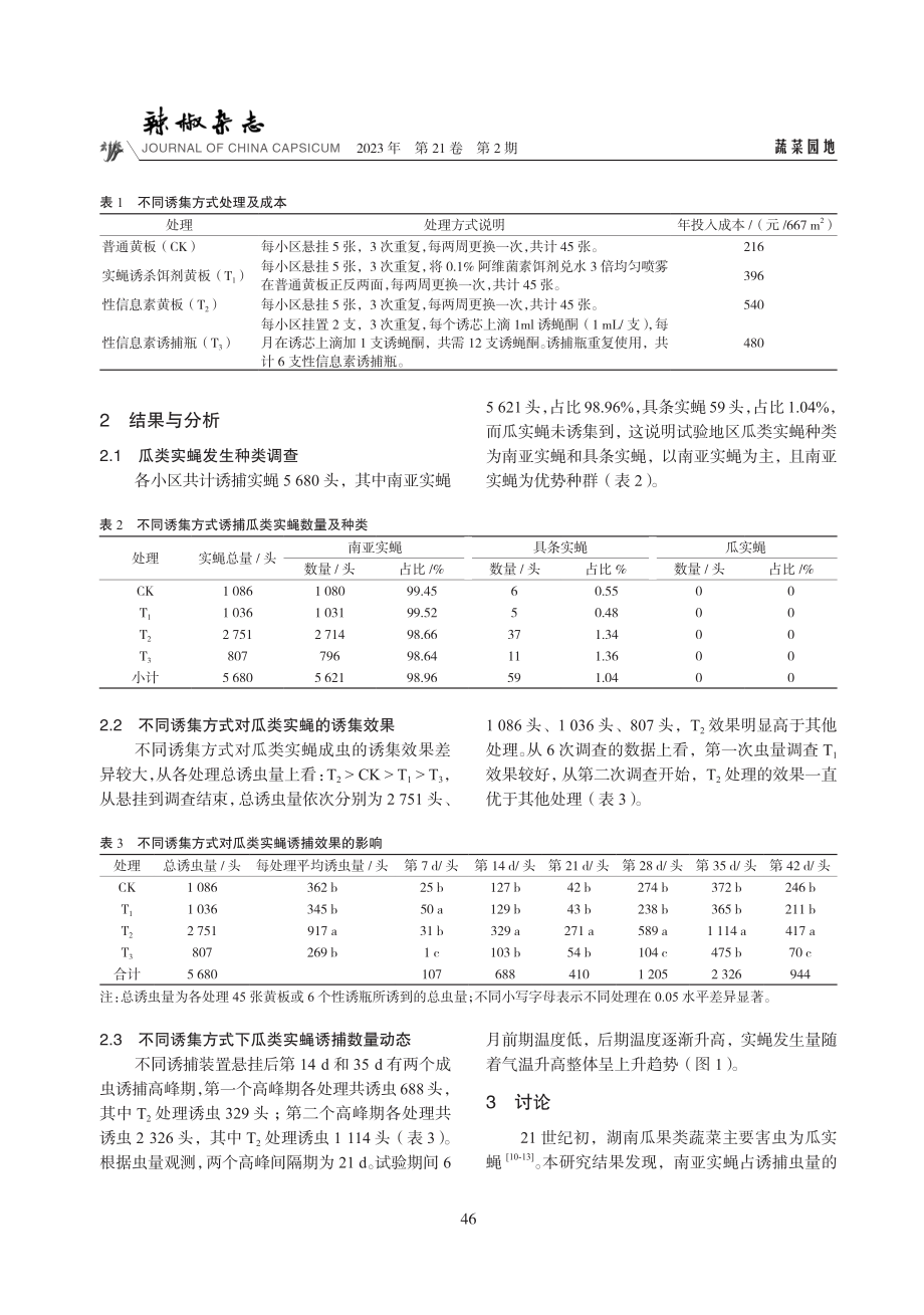 不同诱集方式对丝瓜实蝇成虫诱杀的效果.pdf_第3页