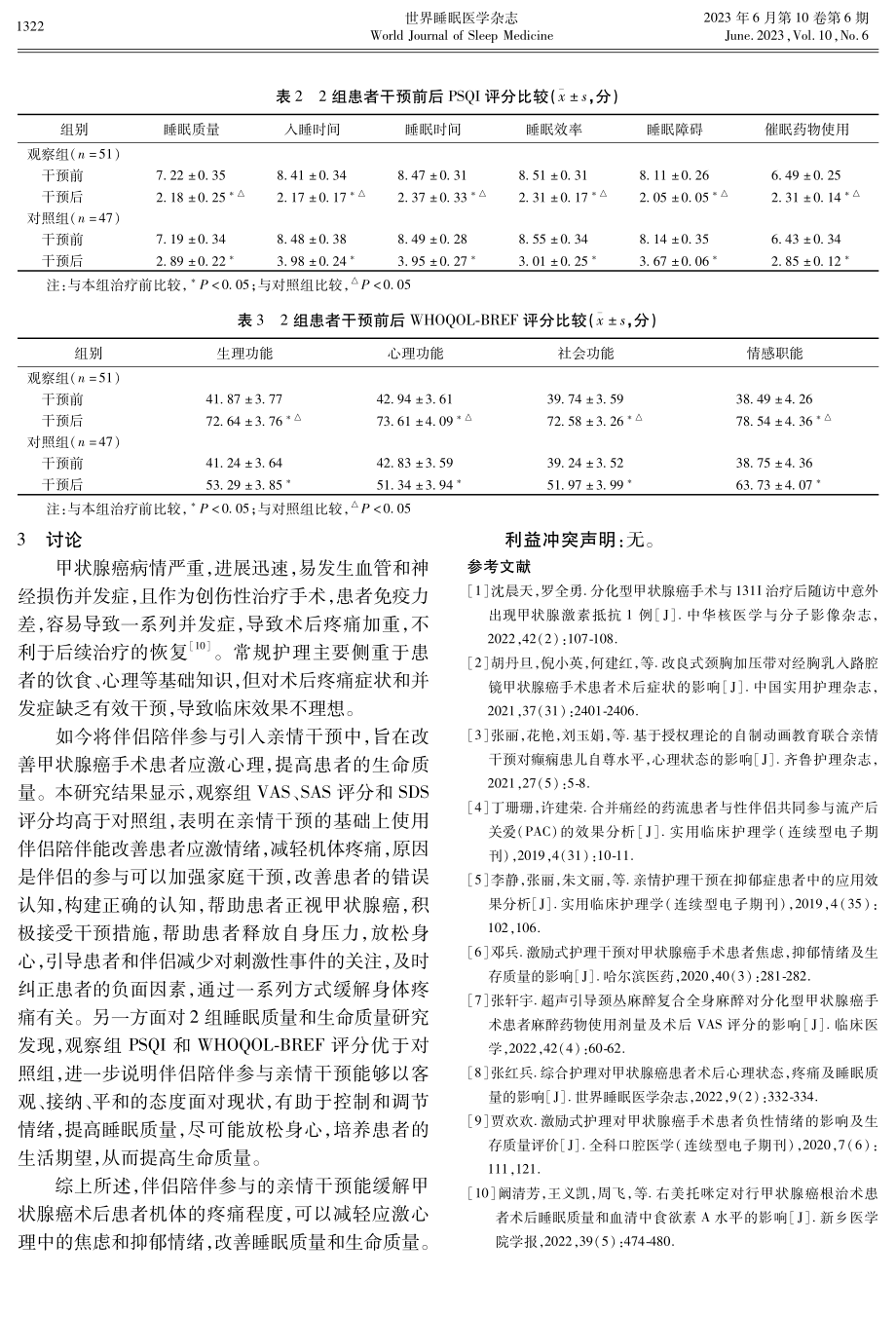 伴侣陪伴参与的亲情干预对甲状腺癌手术患者心理应激、术后疼痛及睡眠质量的影响.pdf_第3页