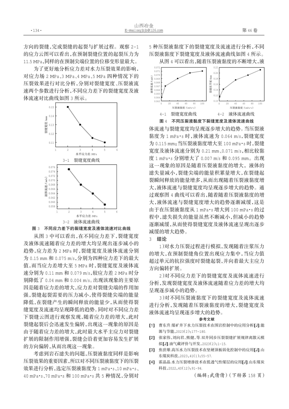 不同压裂参数下水力压裂效果分析.pdf_第2页