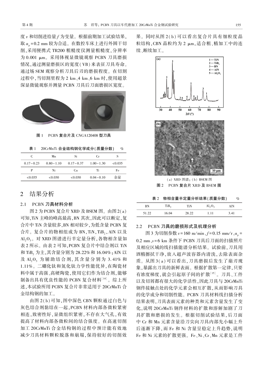 PCBN刀具以车代磨加工20CrMnTi合金钢试验研究.pdf_第2页