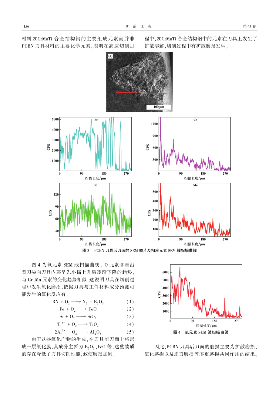 PCBN刀具以车代磨加工20CrMnTi合金钢试验研究.pdf_第3页