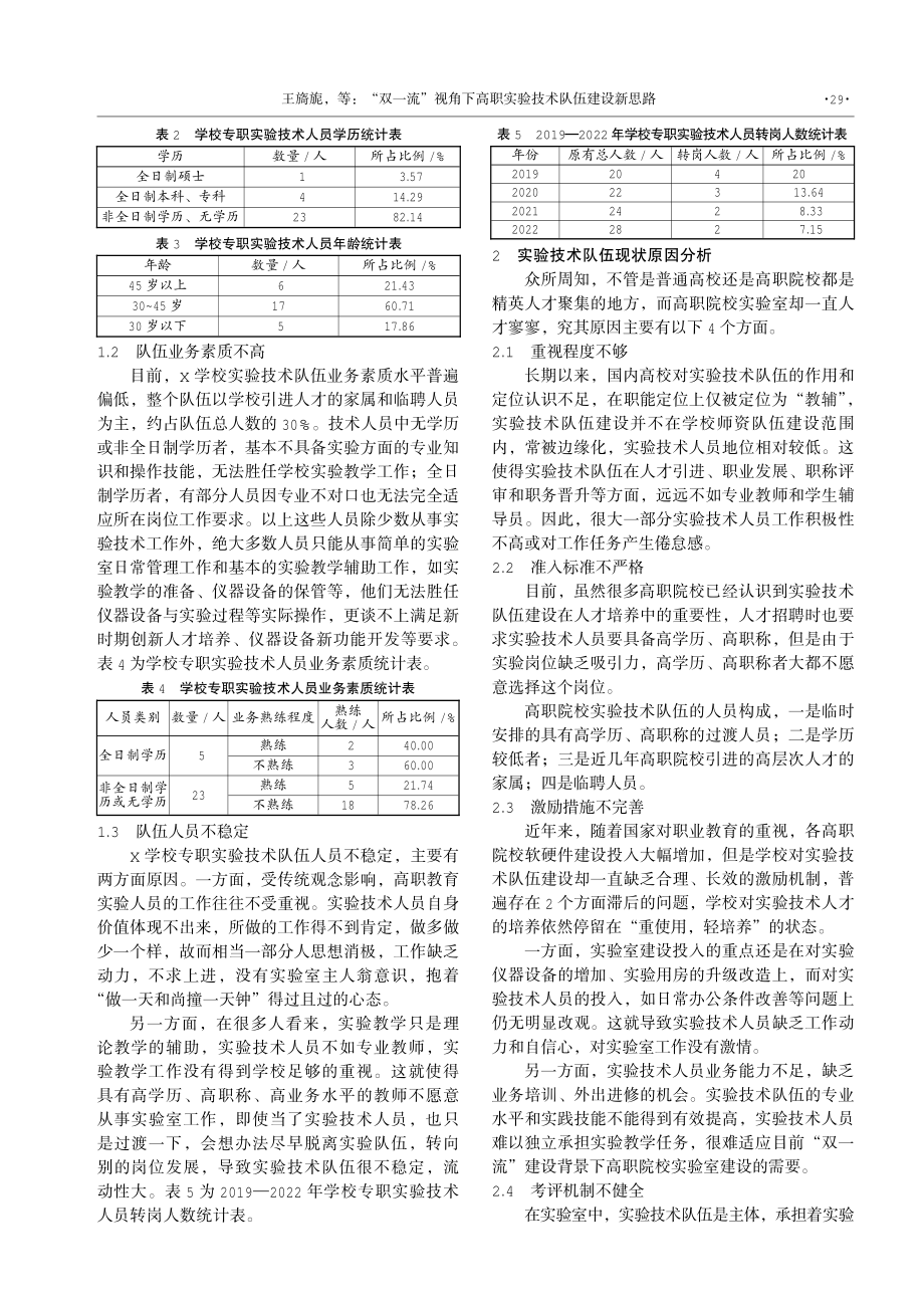 “双一流”视角下高职实验技术队伍建设新思路.pdf_第2页