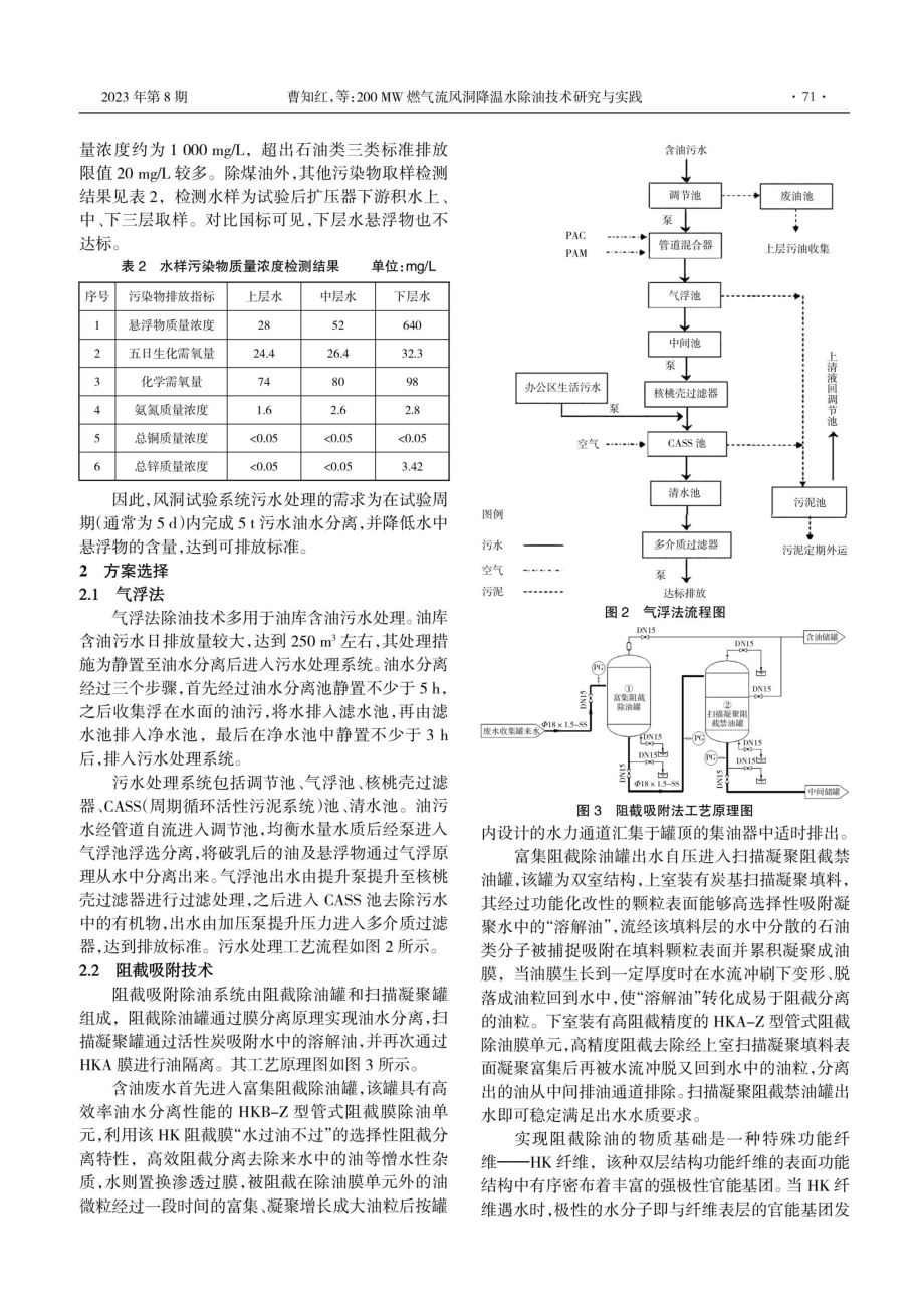 200 MW燃气流风洞降温水除油技术研究与实践.pdf_第2页