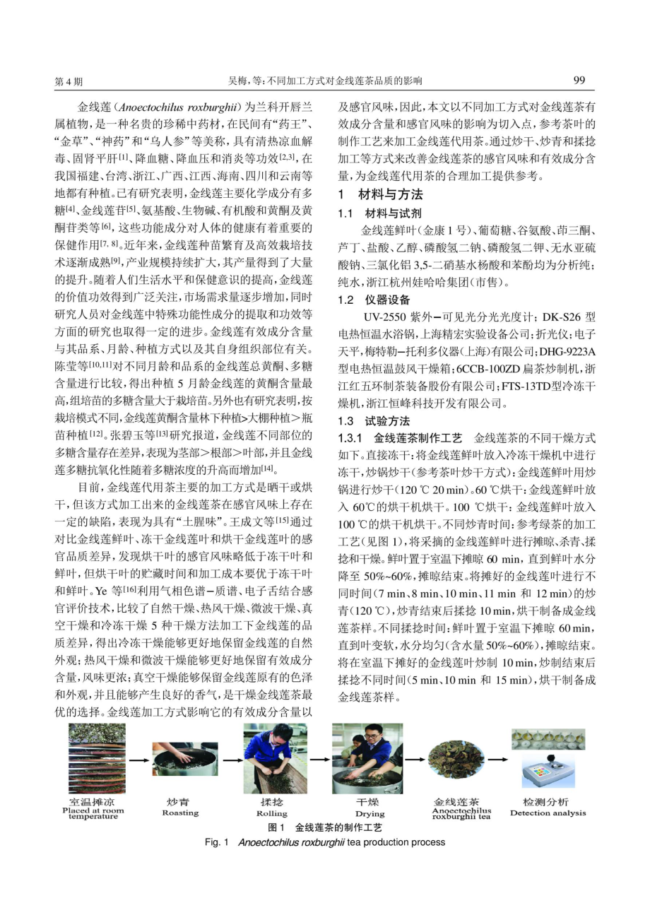 不同加工方式对金线莲茶品质的影响.pdf_第2页