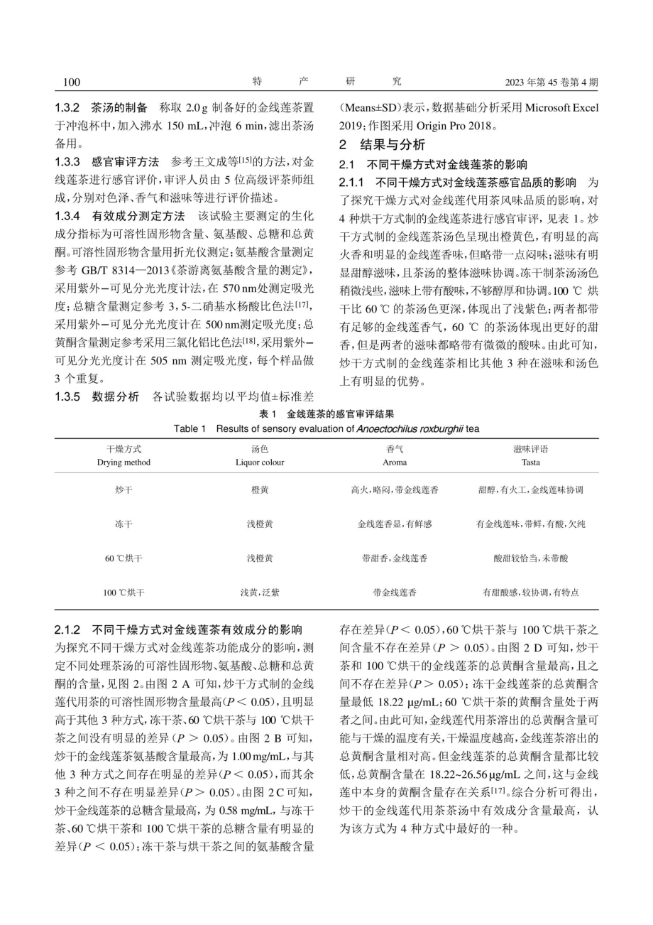 不同加工方式对金线莲茶品质的影响.pdf_第3页