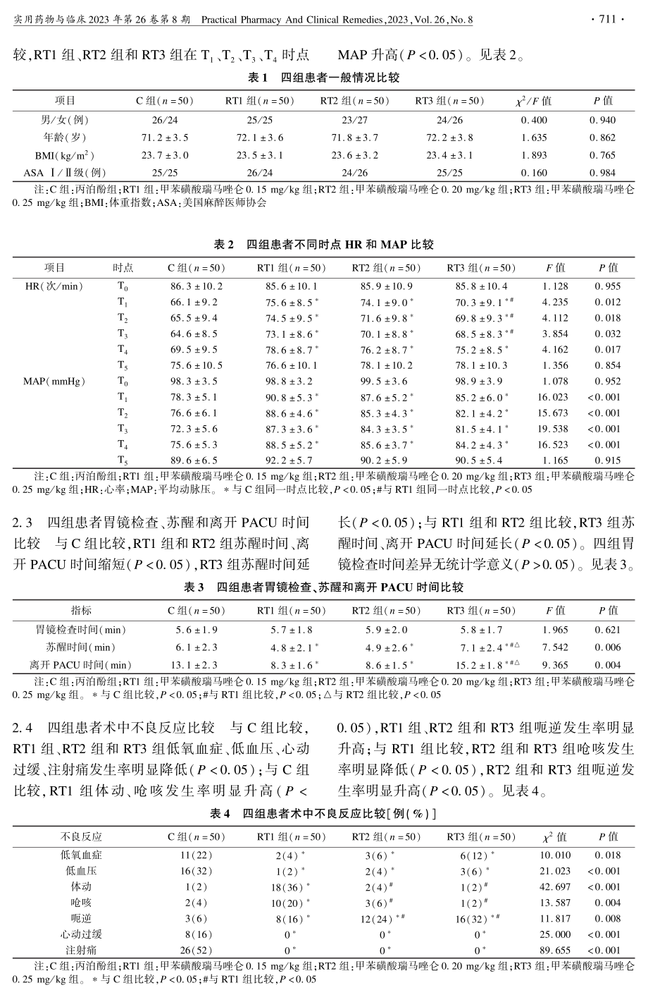 不同剂量甲苯磺酸瑞马唑仑复合阿芬太尼用于老年患者无痛胃镜检查的效果.pdf_第3页