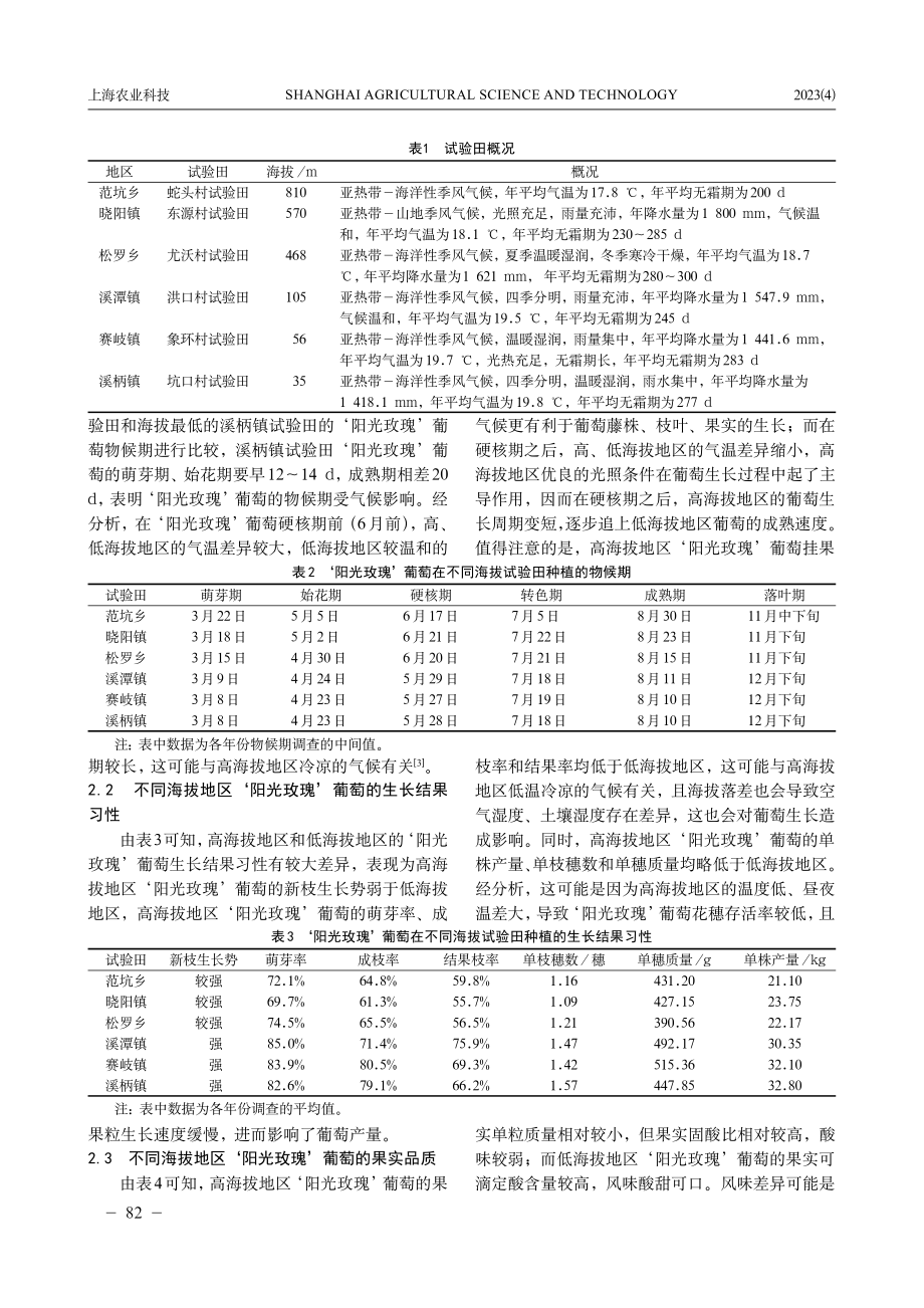 ‘阳光玫瑰’葡萄在福安市不同海拔地区的种植表现初报.pdf_第2页