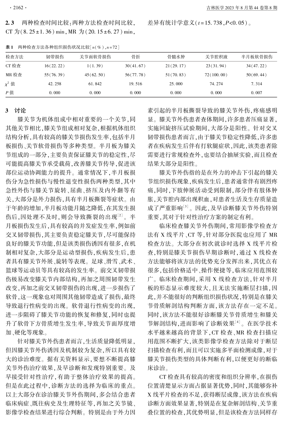 MR扫描与CT在膝关节外伤患者中的效果对比.pdf_第2页