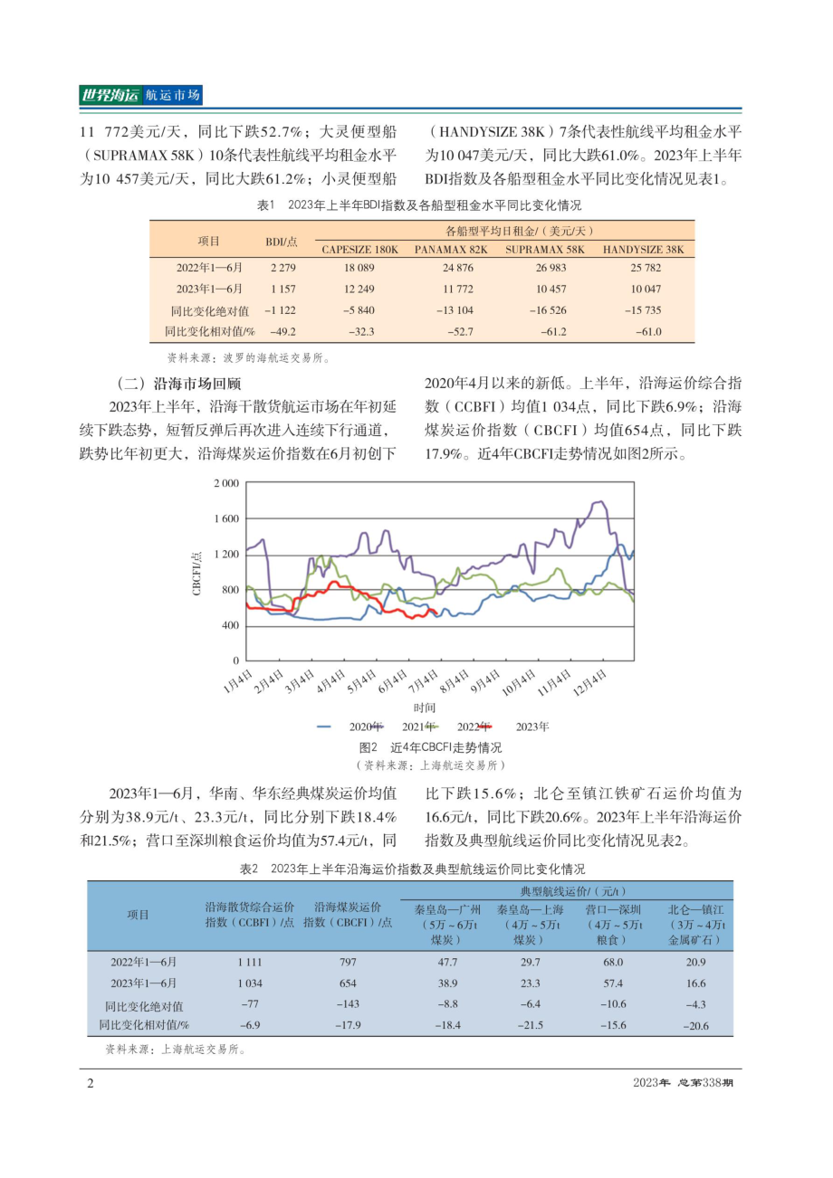 2023年上半年干散货航运市场回顾及下半年展望.pdf_第2页