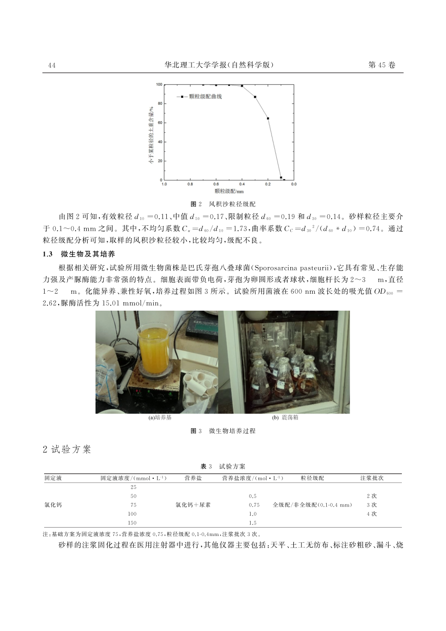 MICP固化风积沙的波速试验测试.pdf_第3页