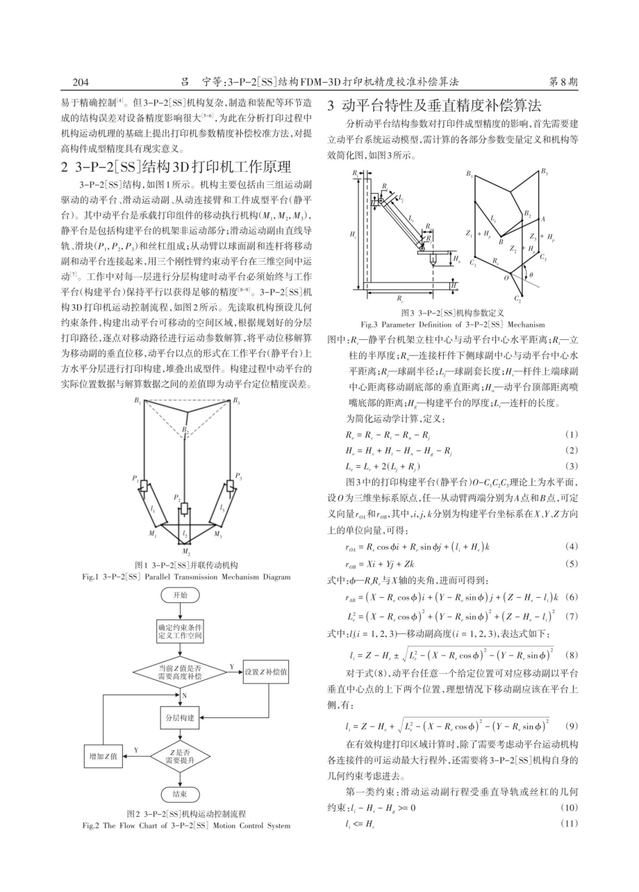 3-P-2%5BSS%5D结构FDM-3D打印机精度校准补偿算法.pdf_第2页