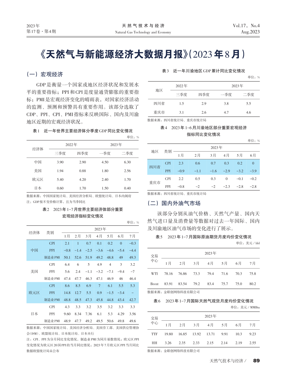 《天然气与新能源经济大数据月报》%282023年8月%29.pdf_第1页