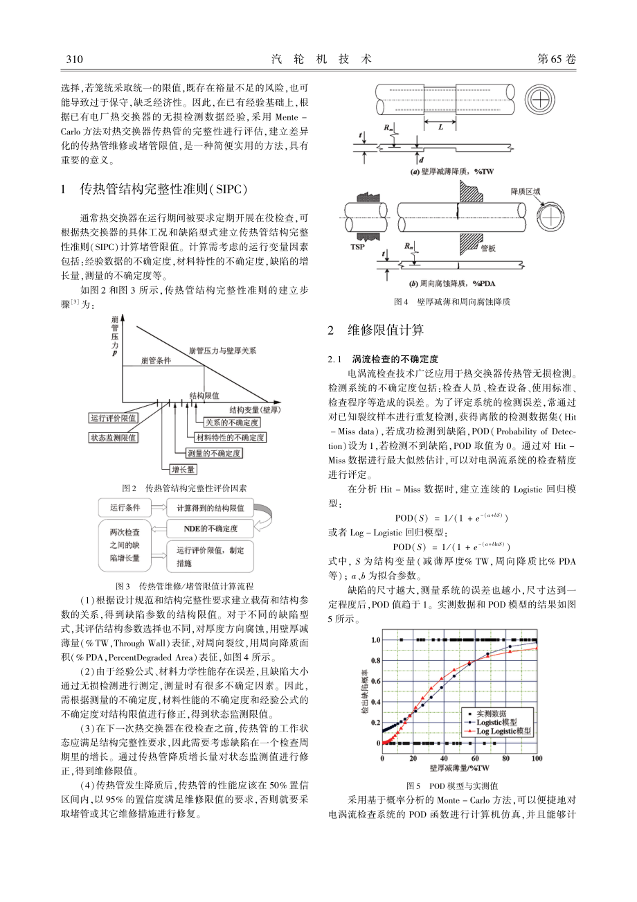 Mente-Carlo方法在热交换器传热管降质评估中的应用.pdf_第2页