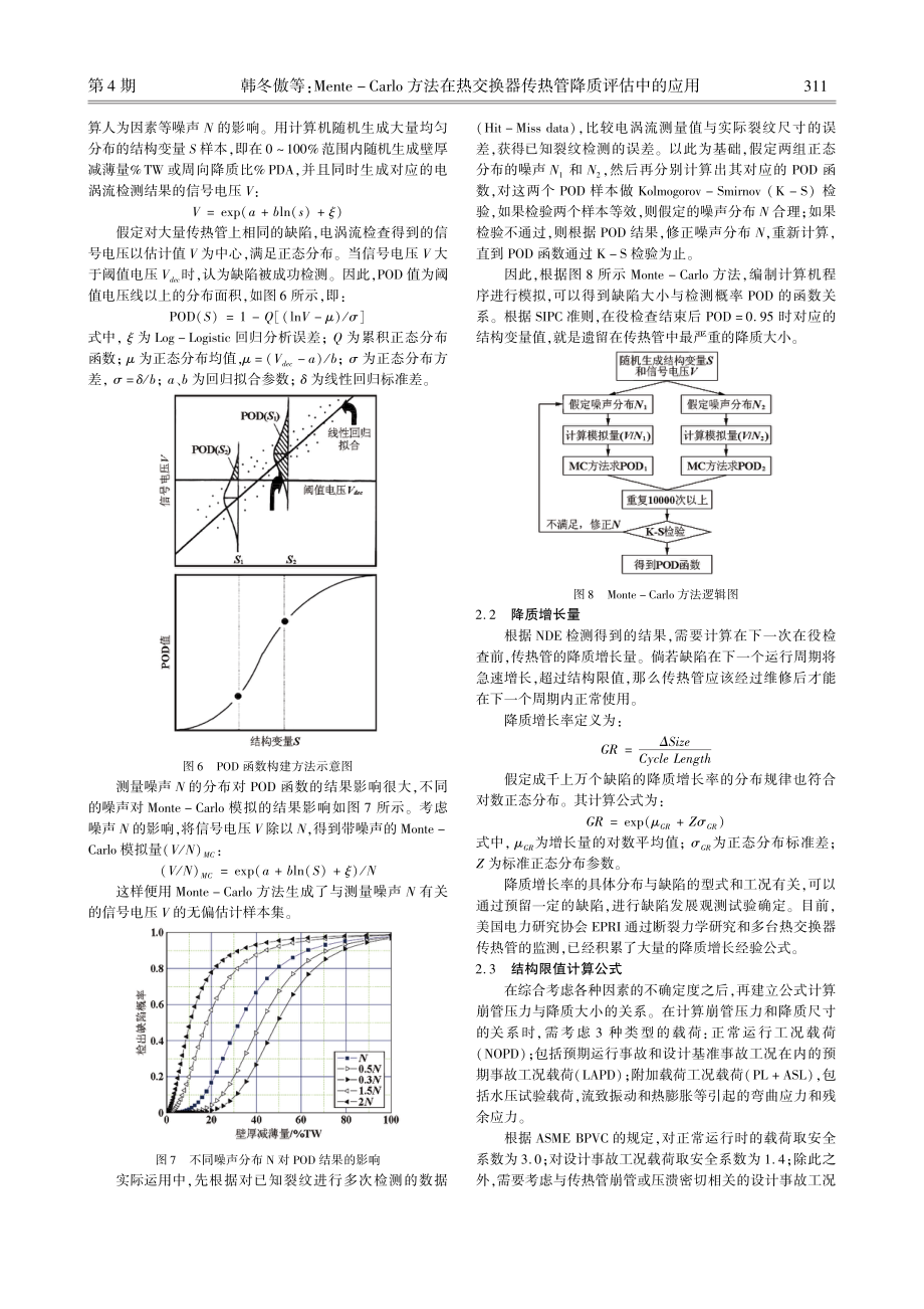 Mente-Carlo方法在热交换器传热管降质评估中的应用.pdf_第3页