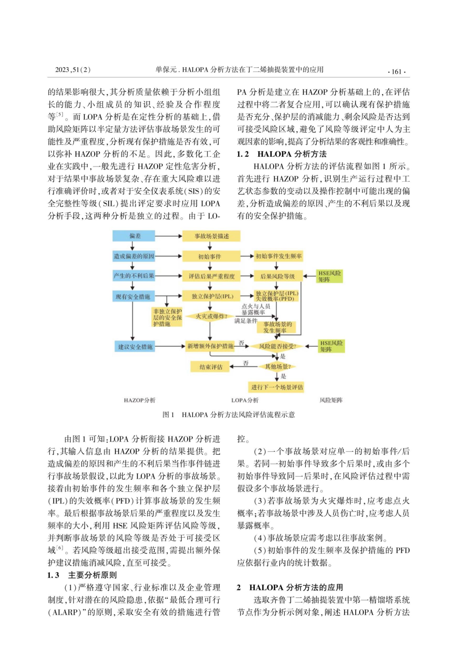 HALOPA分析方法在丁二烯抽提装置中的应用.pdf_第2页