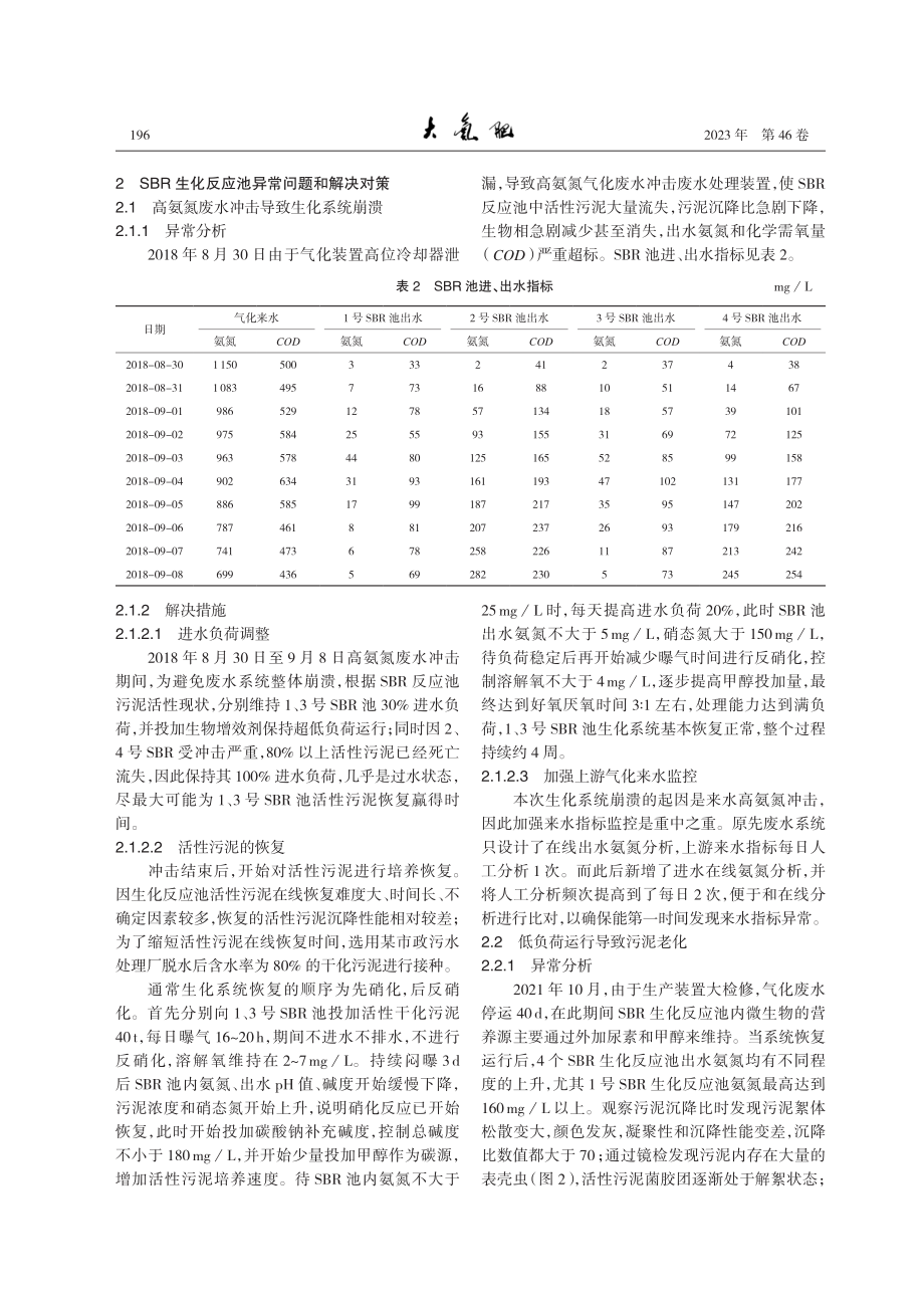 SBR工艺处理煤气化废水的异常工况原因分析及对策.pdf_第2页