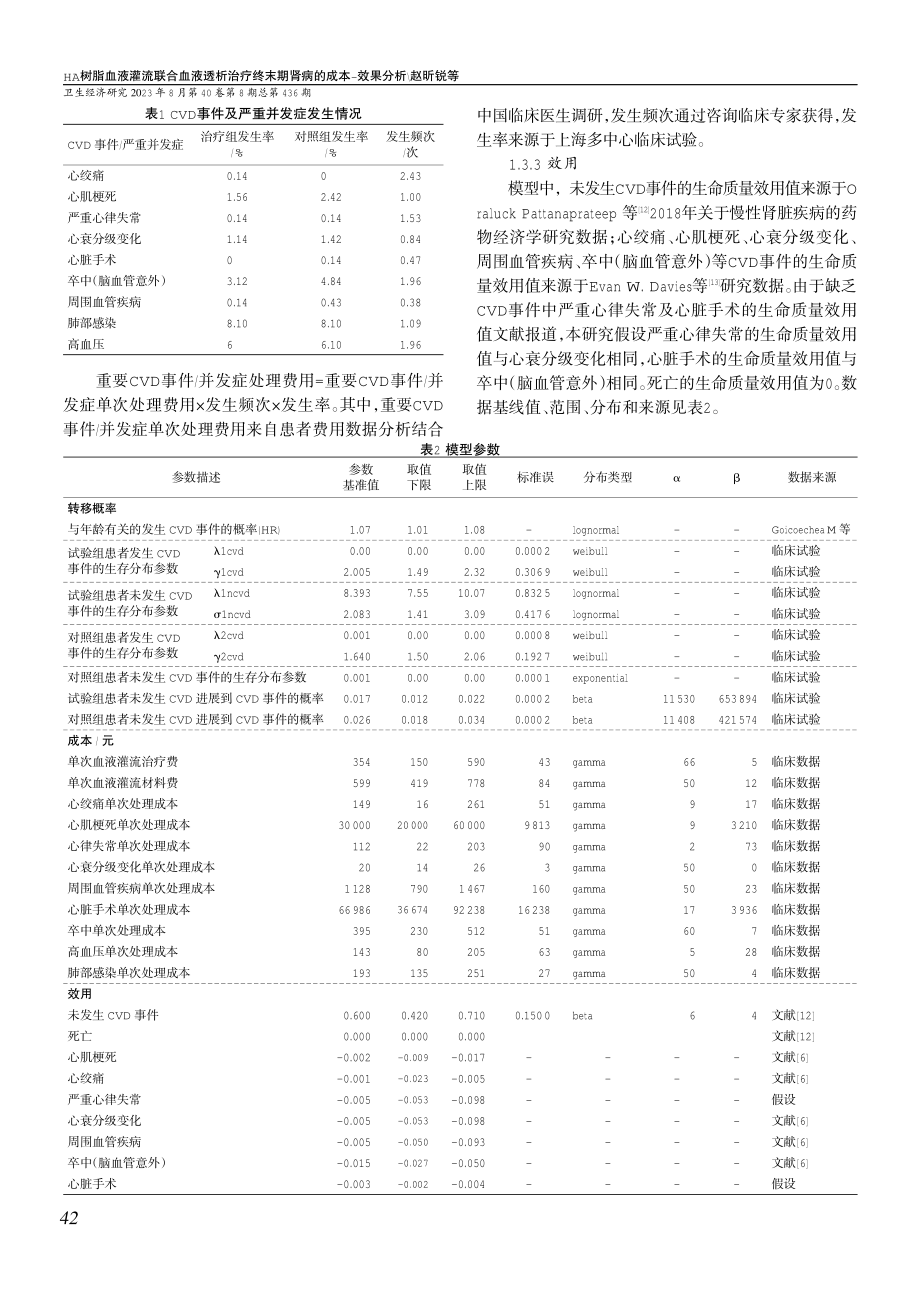 HA树脂血液灌流联合血液透析治疗终末期肾病的成本-效果分析.pdf_第3页