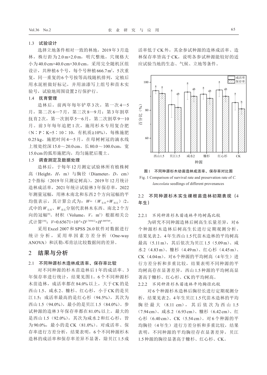 不同种源杉木苗造林早期生长对比分析.pdf_第3页