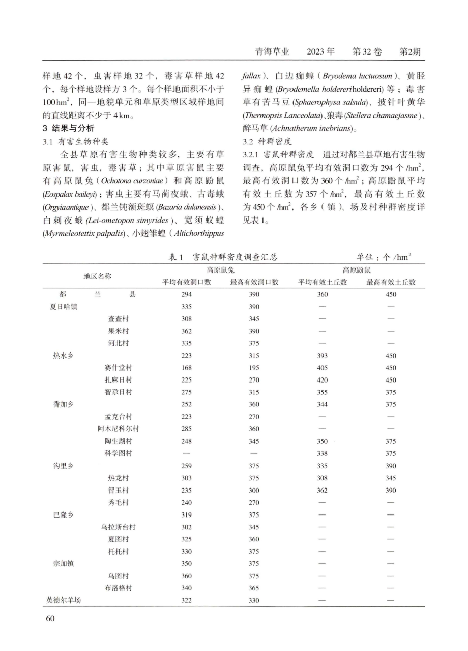 2022年青海省都兰县天然草地有害生物调查.pdf_第2页