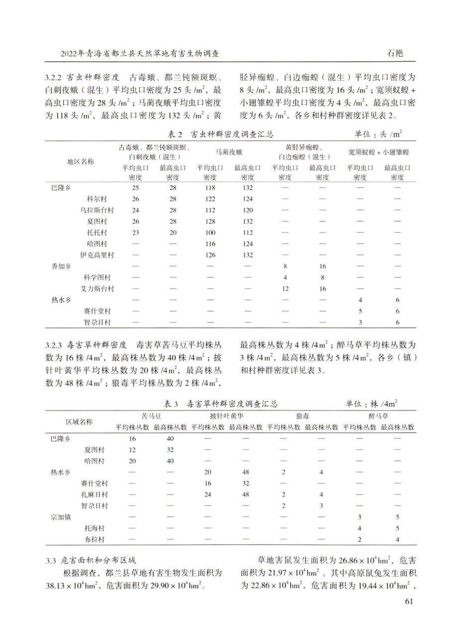 2022年青海省都兰县天然草地有害生物调查.pdf_第3页